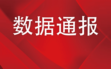 內(nèi)蒙古2022年9月電子商務(wù)大數(shù)據(jù)平臺(tái)數(shù)據(jù)通報(bào)